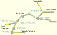 Mappa Mazzin